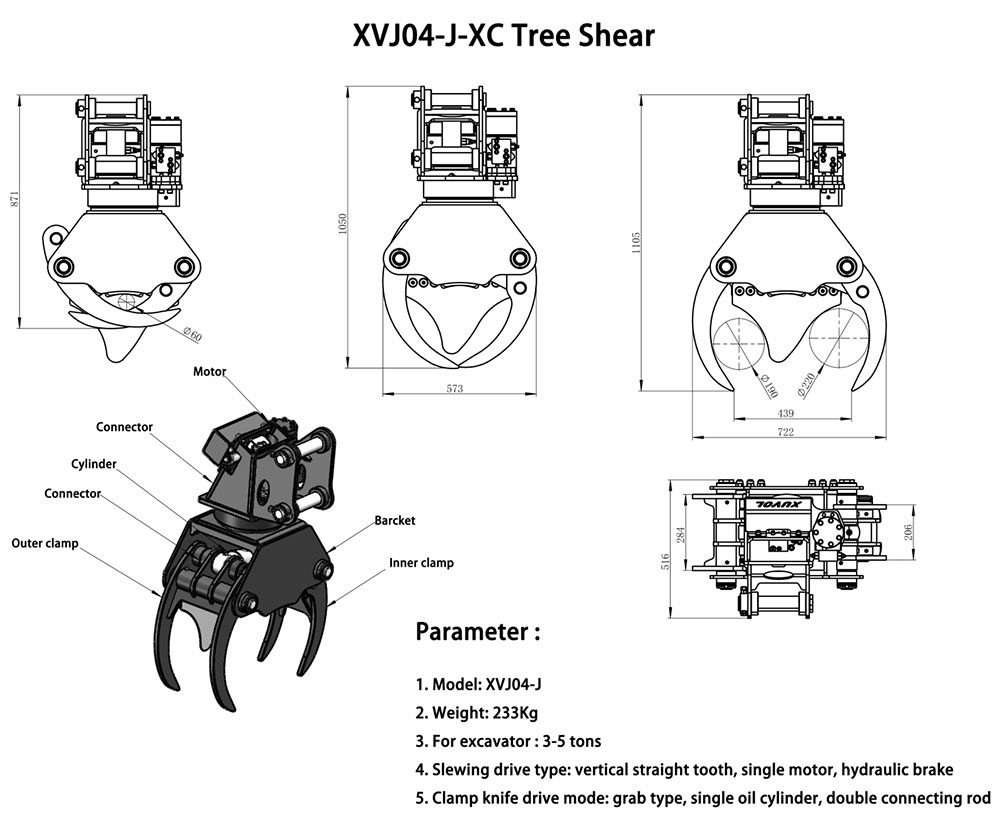 Parameters for Tree Shear